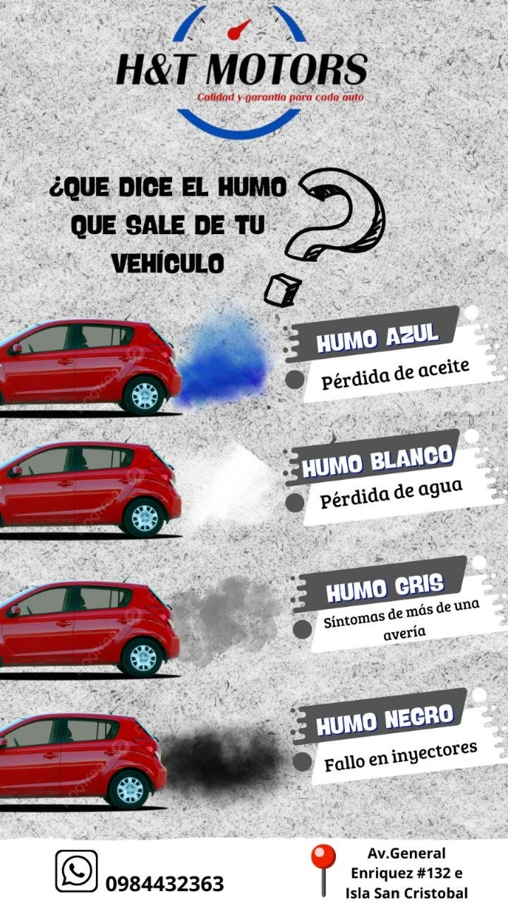 Guia de H&T MOTORS sobre el color del humo del escape: humo azul, perdida de aceite; humo blanco, perdida de agua; humo gris, sintomas de mas de una averia; humo negro, fallo en inyectores